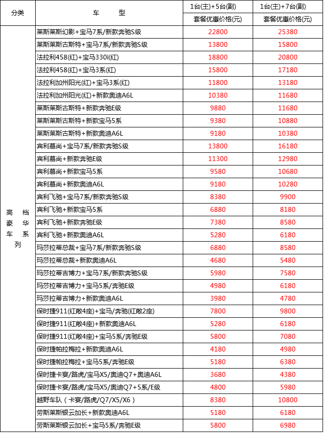 豪華車(chē)價(jià)格表.png